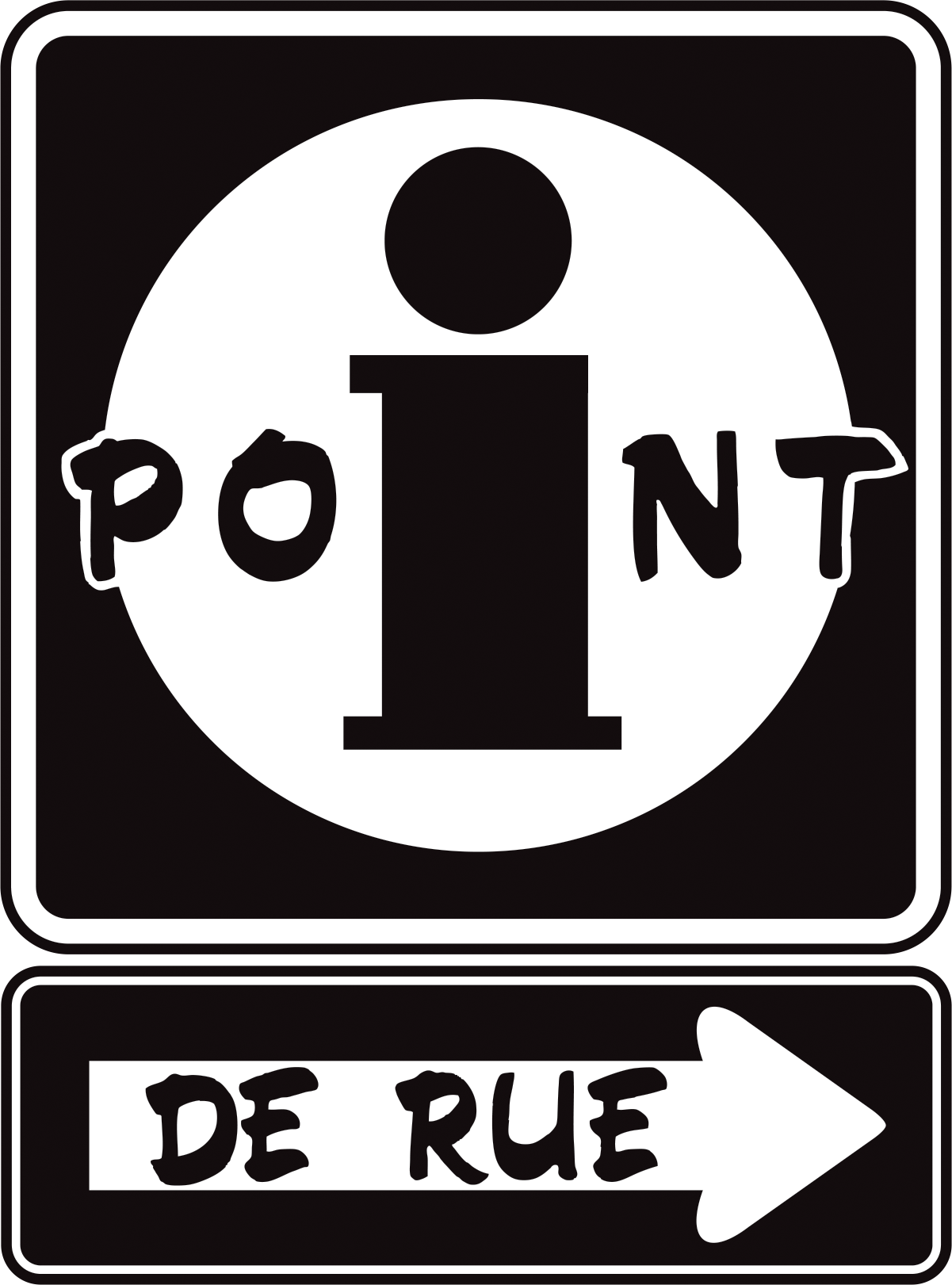 Point de rue